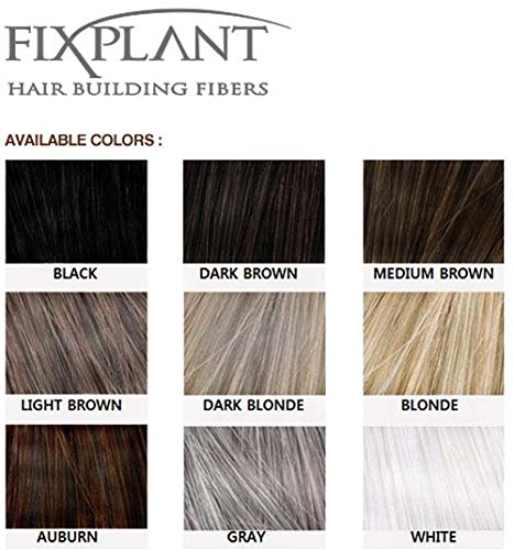 image for FIXPLANT Keratin Hair Building Fibers, Hair Loss Concealer. the 30 Sec