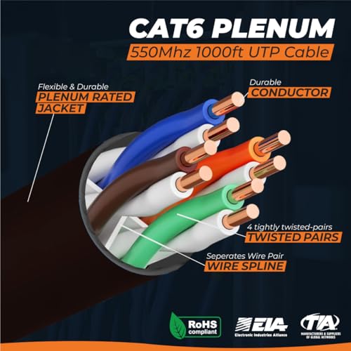 Cable Cat6 Plenum 1000ft UTP RJ-45 Negro miniatura 2