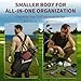 Enaud Golf Gifts for Men & Women, Premium Golf Accessories Kit with Case – Golf Balls, Tees, Divot Tool, Cleaning Brush, Scorer, Magnetic Hat Clip & Golf Ball Clamp, for Beginner Golfers