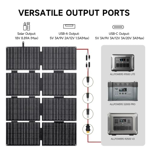 Image of ALLPOWERS SE160 160W 18V Portable Solar Panel for Power Stations, 23% High Conversion Efficiency, Foldable Solar Charger, IP68 Waterproof Solar Generator for Outdoor Camping RV Off Grid System
