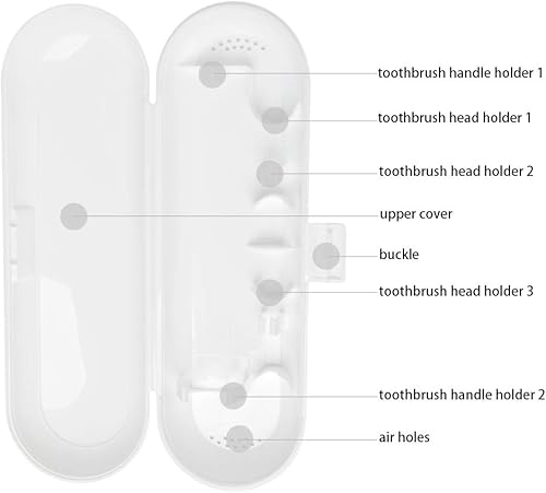 Miniatura 4 de Nincha Cepillo de dientes eléctrico de plástico para cepillo de dientes eléctrico FairywillTEETHEORYSeagoDnsly Series Cepillo de dientes eléctrico