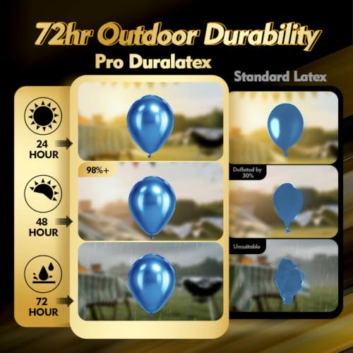Image of Bezente Pro Duralatex Mint Green Balloons - 100 Pack 12 inch Extra-Thick Pastel Light Green Balloons for Wedding Birthday Anniversary Gender Reveal Graduation Party Decorations