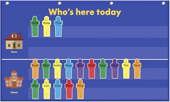 Classroom Attendance Pocket Chart with Helping Hands & 36 Reusable Dry-Erase Student Cards for Visual Tracking, Preschool Kindergarten Daycare, 32.2" x 19"