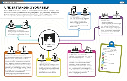Careers: The Ultimate Guide to Planning Your Future - Image 2