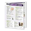 Permacharts American Sign Language Reference Guide (ASL) 4-page Laminated ASL Chart to learn and communicate using Sign Language