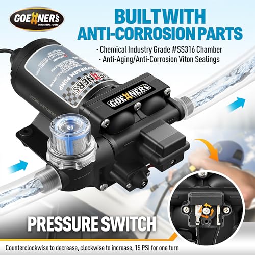 Image of [Upgraded Version] 110V AC Fresh Water Pump, 6GPM 70 PSI Self-Priming Diaphragm Water Pump with Power Plug, Pressure Switch, Brass Connector and Strainer, for Kitchen Bathroom Garden Hose