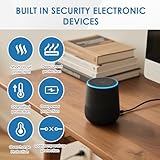 15W Power Supply Charger for Alexa Echo Dot 3rd 4th 5th Gen Dot with Clock Dot Kids Edition 12V 1.25A Power Cord Adaptor for Echo Show 5 (1st & 2nd Gen) Spot Pop Fire TV Cube UK Plug, Black - Image 5