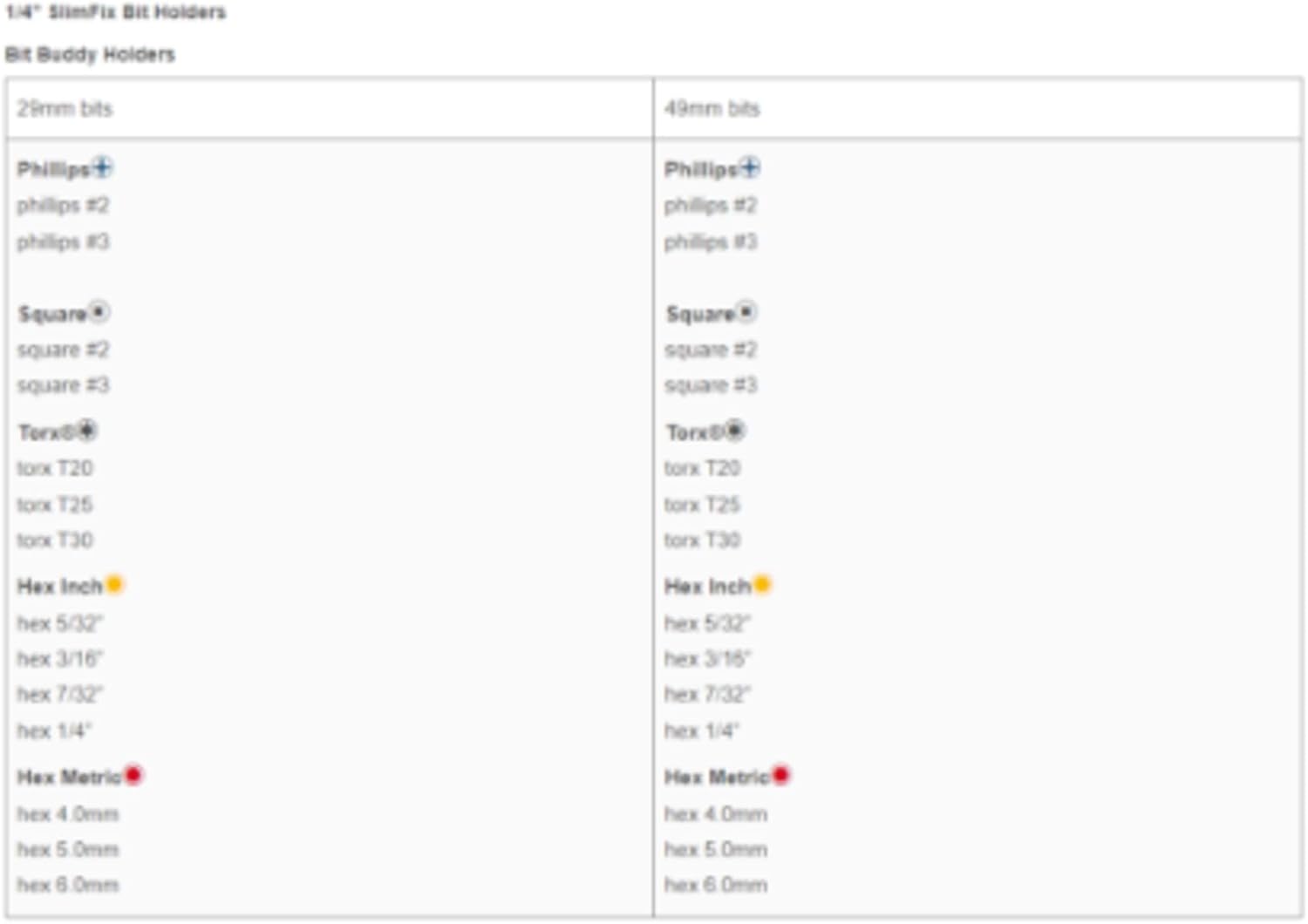 Wiha 76886 34 Piece MaxxTor Impact Bits Set with General Purpose Zipper Pouch