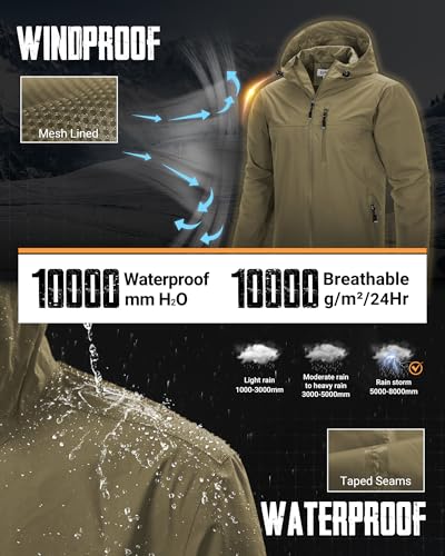 Image of 33,000ft Men's Rain Jacket Waterproof Cycling Running Packable Raincoat with Hood Lightweight Windbreaker with Mesh Lining