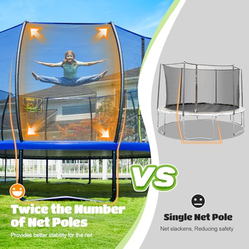 Image of ORCC 1300LBS Weight Capacity Trampoline 16 15 14 12 10 8FT with Basketball Hoop Water Sprinkler Spiral Ground Stakes Outdoor Yard Trampolines for Kids Adults
