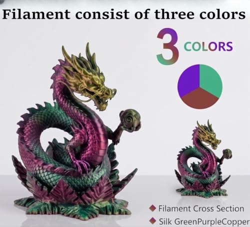 Image of 250G Silk PLA 3D Printer Filament 1.75mm Filajoy3D 3D Printing Filament Dimensional Accuracy + /- 0.03mm for Most FDM 3D Printers,Green Purple Copper