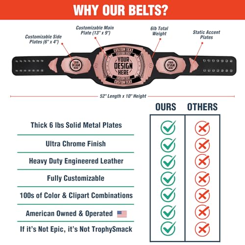 Custom 6lb Championship Belt - The Ultimate Trophy or Award2