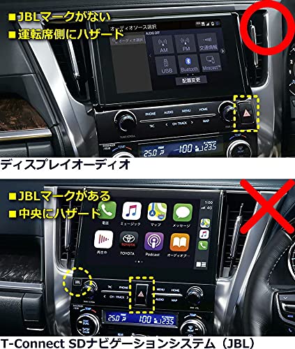 Amazon | アルファード ヴェルファイア ハイブリッド R2.1
