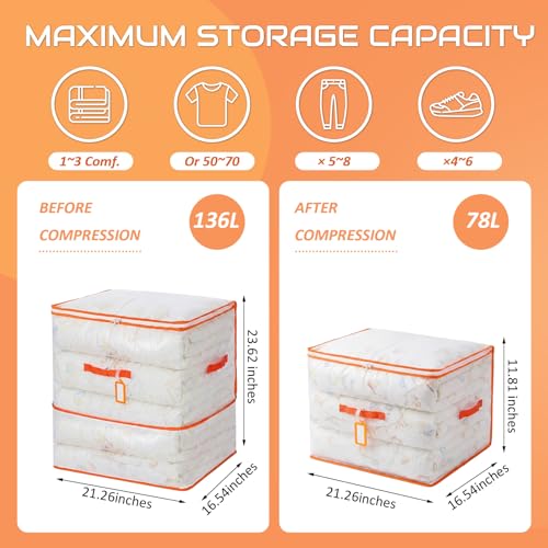 Maasechs 2 Pcs Large Compression Comforter Storage Bag 136L Self Compression Packing Cubes with Tags Capacity Bedding Storage Bags Washable Space Saving Organizer for Comforter Blanket Pillow Supplies by Maasechs - Used condition - Image 2