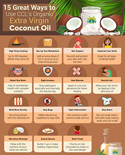 Coconut Country Living's Extra Virgin Coconut Oil - Cold Pressed, Unrefined Organic Superfood For Hair, Skin, Beauty, Cooking - Keto & Paleo Diet Friendly - 16.91 Oz #TOP5