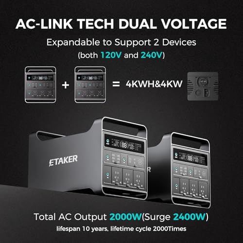 Portable Power Station M2000, 2008Wh Capacity with 6 AC Ports,4 USB-A & 2 USB-C Outlets, Fast Charging, Solar Generator Expandable for Home Backup, Emergency, Outdoor, RV Travel - Image 5