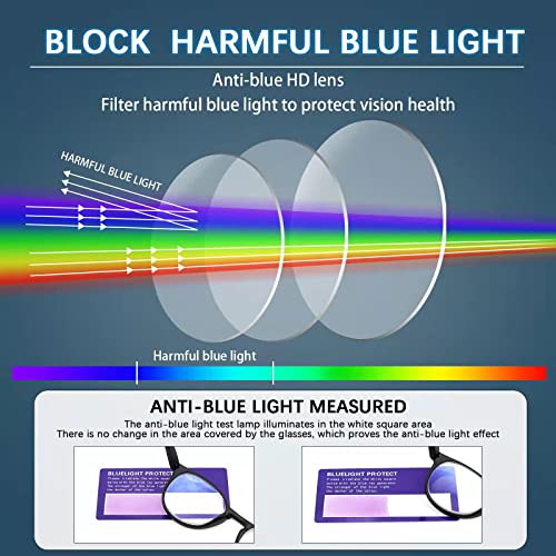Cojwis Progressive Multifocus Reading Glasses Blue Light Blocking,Spring Hinge Readers For Women Men thumb #3