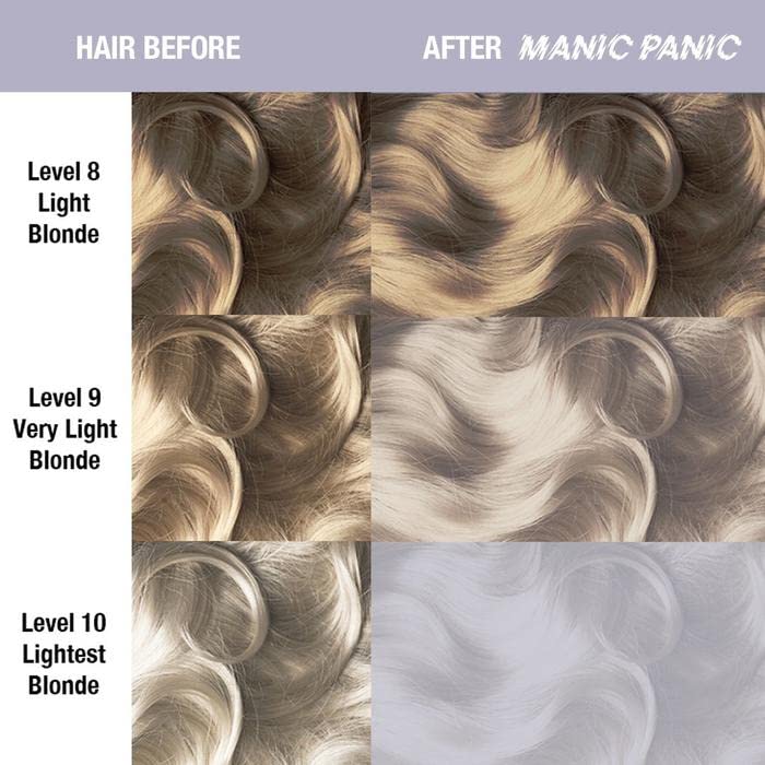MANIC PANIC Silver Stiletto Hair Color Amplified