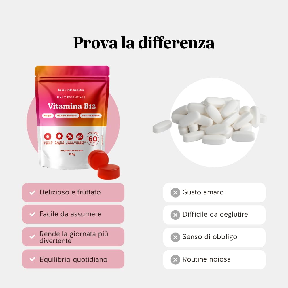 Vitamina B12 400µg Gummies - Daily Essentials – Metabolismo Energetico, Riduzione della Stanchezza – Difese Immunitarie – 60 Pezzi (2 mesi) – Vegan, Senza Zucchero – Bears with Benefits