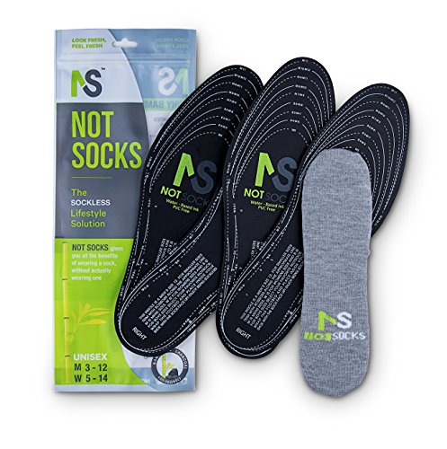 NotSocks Sockless Solution Insole