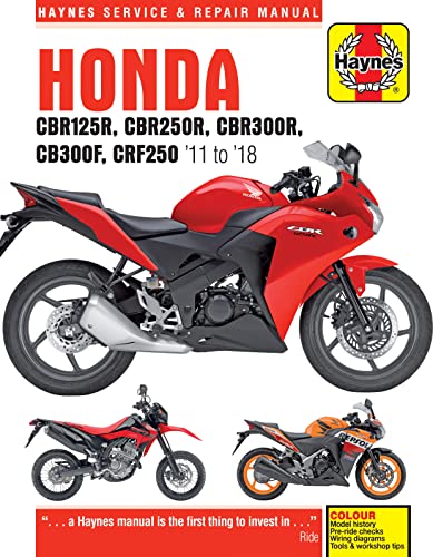 ホンダ CBR250FOUR DCT700 サービスマニュアル Haynes Honda CBR125/250/300R, CB300F & CRF250L/M (11-18) Manual