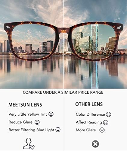 MEETSUN Blue Light Blocking Glasses, Anti Eye Strain Headache (Sleep Better),Computer Reading Glasses UV400 Transparent Lens (Black+Leopard+Tortoise, 53) - 2