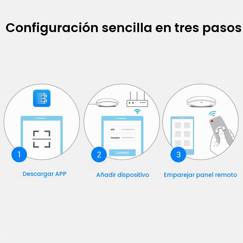 BroadLink IR y RF Mando a Distancia Universal - WiFi Smart Remote para domótica, TV, Motor de Cortina, Aire Acondicionado, Ventilador, Funciona con Alexa, Google Assistant, IFTTT (RM4 Pro)