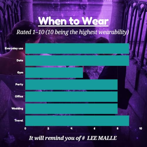 Image of TMPerfumehouse Le Man EDP for Men | Fresh, Aromatic & Long Lasting Perfume Spray | Warmspicy, Vanilla & Lavender Fragrance | Luxury Gift for Him | TMPH | 50ml