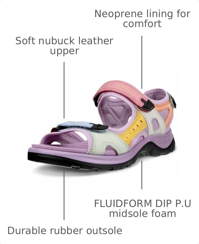 Image of ECCO Women's Yucatan Sport Sandal