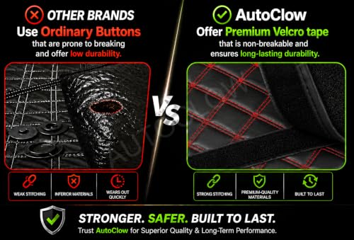 Image of Premium 7D Car Mat for Tata Punch EV (Model:2024-2026) || Luxury Leather Dual-Stitch Full Set 7D Car Floor Mat || 100% Waterproof || Colour : Red-Black (Design-1)