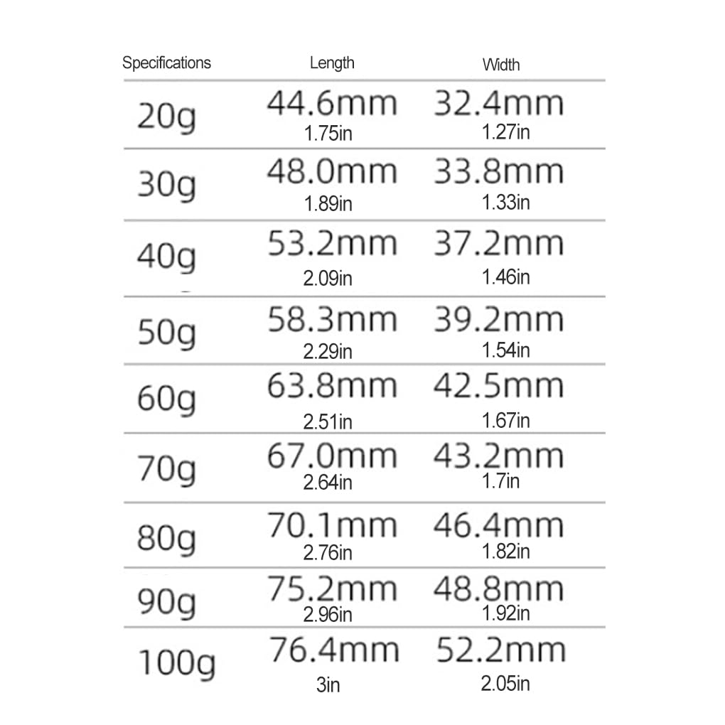 Rock Night Light Luminous Egg Fishing Bobbers Long Distance Thrower Akcesoria w kształcie jajka Bouy Wydajna przynęta 20 g (5 szt.) 5 szt