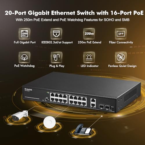 Image of MokerLink 20 Port Gigabit PoE Switch, 16 Gigabit PoE+ Ports, 2 Gigabit Uplink, 2 Gigabit SFP, 200W IEEE802.3af /at, Metal Rackmount Unmanaged Plug and Play Ethernet Switch
