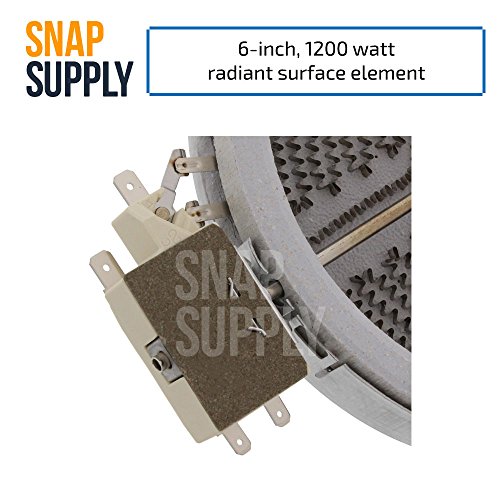 Prysm Surface Element Replaces 318178110 #TOP2
