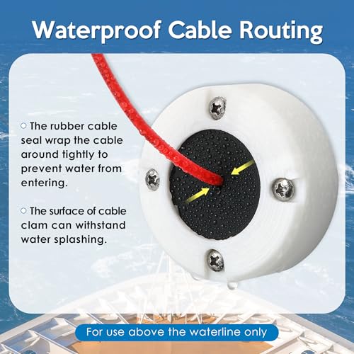 Image of Round Cable Gland,Waterproof Cable Pass Through for Marine Auto Home