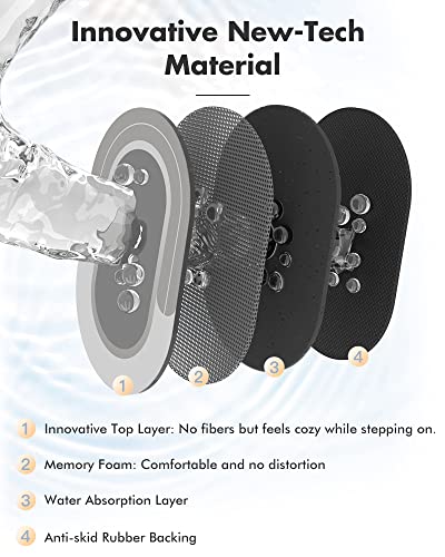 Image of MontVoo-Bath Mat Rug-24 inchx35 inch Innovative Bathroom Rug Mat Super Absorbent Quick Dry Rubber Backed Dirt Resistant Bath Rugs Mats for Bathroom Non Slip Gray Bathroom Rug for Shower Sink Bathtub