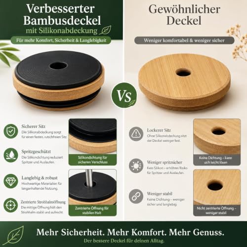 ALINK Glasbecher mit Henkel 2er Set, 24 oz / 710 ml Trinkgläser mit Bambusdeckel, 12 mm Edelstahl Strohhalm & Bürste, für Eiskaffee… – Ansicht 3