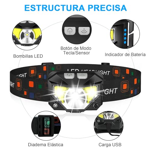 Linterna para la cabeza 26 Imagen adicional