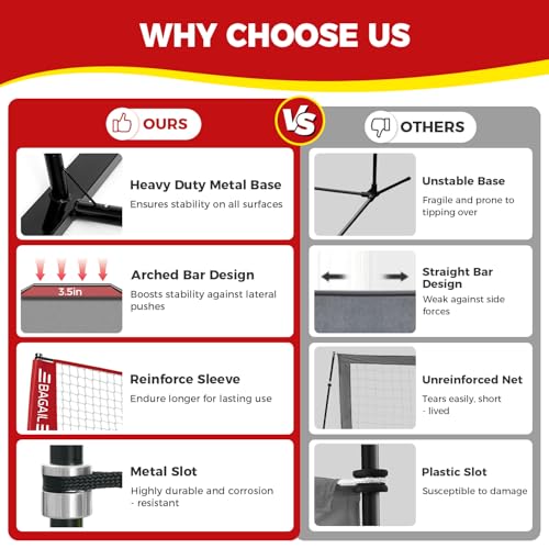 image for BAGAIL Volleyball Net, 12ft Portable Volleyball Net for Backyard - Adj