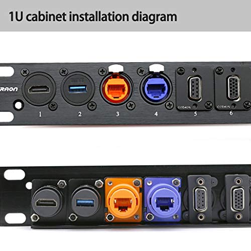 Conector RJ45 Cat6 Panel Industrial IP67 hembra miniatura 5