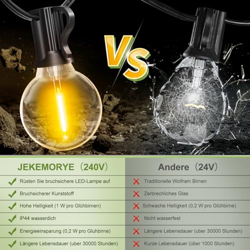 Lichterkette Außen LED Outdoor Strom - 10m Aussen Beleuchtung Balkon Garten Glühbirnen Pavillon Lichterketten Lights Party Terrasse Draußen Birnen Innen Terrassen Aussenlichterkette Gartenbeleuchtung 2