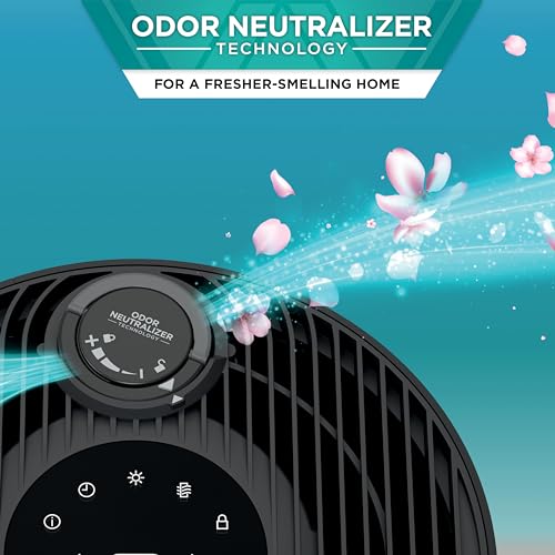 Shark NeverChange Air Purifier, 5-year filter, save in filter replacements, Odour Neutralizer Technology, captures 99.98% of particles, dust, smells, HP152C, Charcoal Grey (Canadian Version) by Shark - Image 5