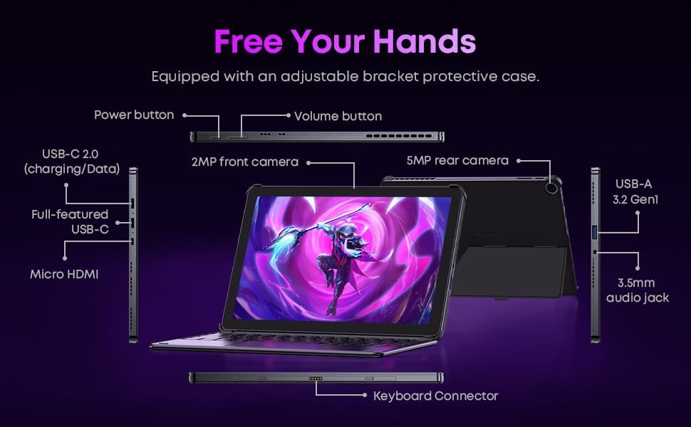 Detailed diagram of CHUWI Hi10 X2 ports including USB-C, Micro HDMI, USB-A, and 3.5mm audio jack