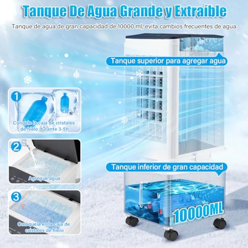 Catálogo de Enfriador de aire symphony que Puedes Comprar On-line. 24 Imagen adicional