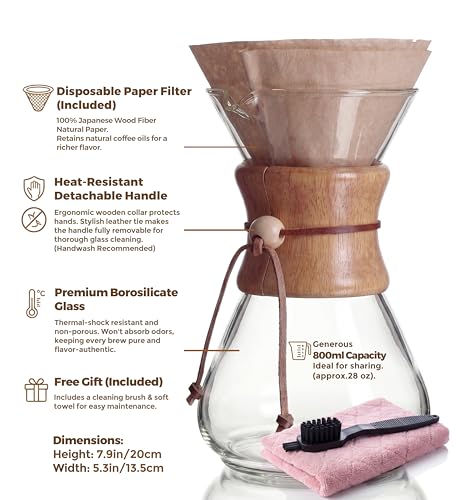 Image of AGOGO Pour Over Coffee Maker Set, 28oz Slim Style, 50 Paper Filters | Barista kit for home kitchen, Cafe, Camping & Office; 20oz-40oz Classic, Slim, Diamond styles; Includes brush & towel.