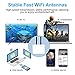 Aigital SMA Antena 10dBI de Alto Rendimiento 2 PCS 4G LTE Amplificador...