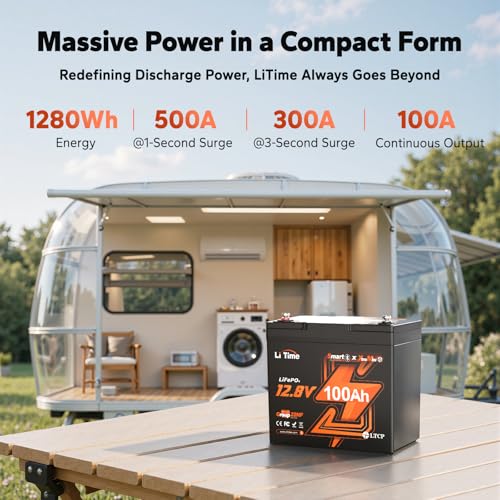 Image of LiTime 12V 100Ah Xtra-Mini Bluetooth Trolling Motor LiFePO4 Battery, 12 Volt MINI Small Lithium Batteries, Up to 15000 Deep Cycle, 100A BMS for RV, Camper, Travel Trailers, Boat, Yacht, Kayak (8-Pack)