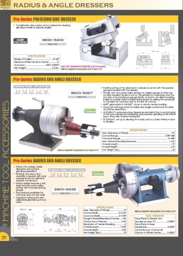 HHIP 3900-0060 Visi-Dress Raio e Cômoda angular