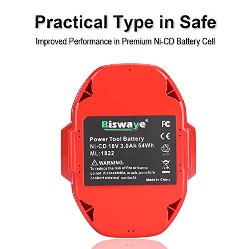 Biswaye 2 Pack 1822 18V Nicd Battery Replacement For Makita 1823 1833 1834 1835 1835F 192828-1 192829-9 193061-8 193102-0 193140-2 193159-1 193783-0, 3000Mah #TOP3