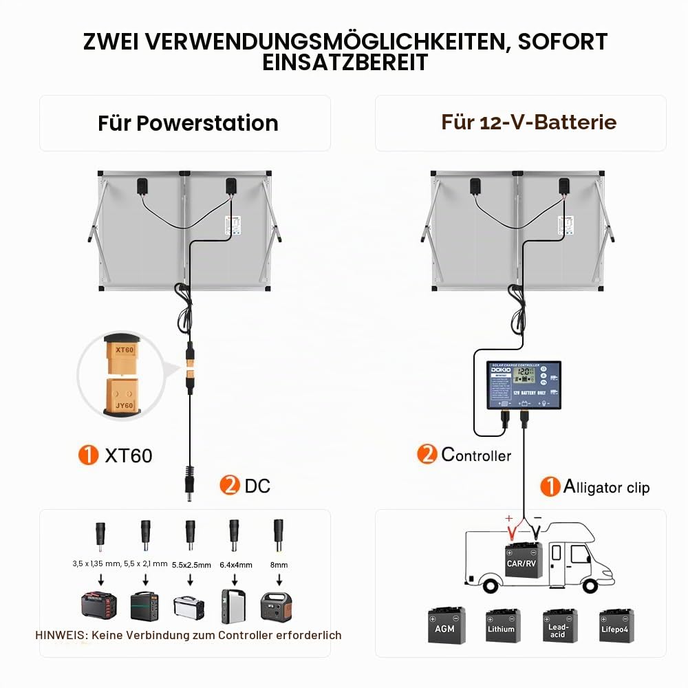 DOKIO Solarkoffer 100W 18V mit Solar-Laderegler (2 USB-Ports) Für 12V Batterie Inklusive Transporttasche
