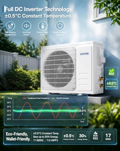 Image of Garvee 12000 BTU Mini Split AC /Heating System, 17 SEER2 Inverter Split System Air Conditioners, Ductless Wall Mount Heat Pump, AC Unit Cool Up to 750 Sq. Ft, Wi-Fi Enabled, Works with Alexa, 230V